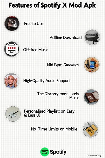 How to Download Spotify X Apk