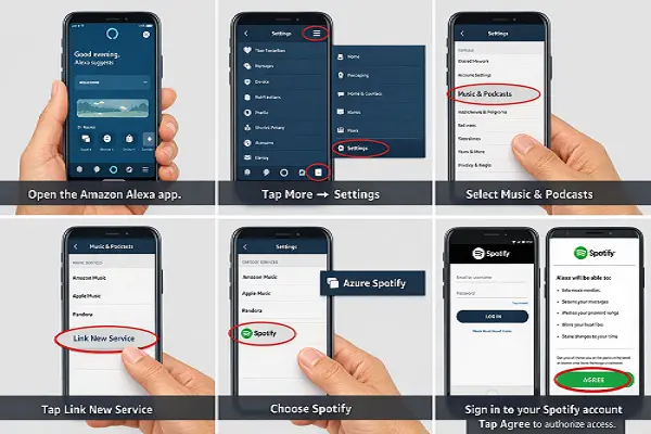 How-to-Connect-Alexa-to-Spotify-Step-by-Step-Guide